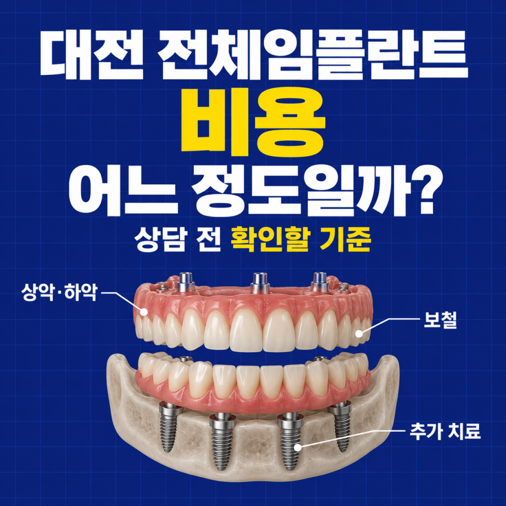 대전 전체임플란트 비용, 어느 정도이고 어디서 상담받아야 할까요?